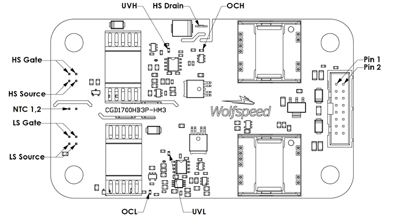 Wolfspeed HM3 Dual-Channel Differential Isolated Gate Driver